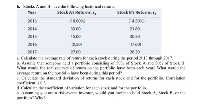 Solved 6. Stocks A And B Have The Following Historical | Chegg.com