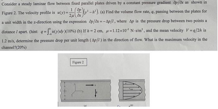 Solved Consider a steady laminar flow between fixed parallel | Chegg.com