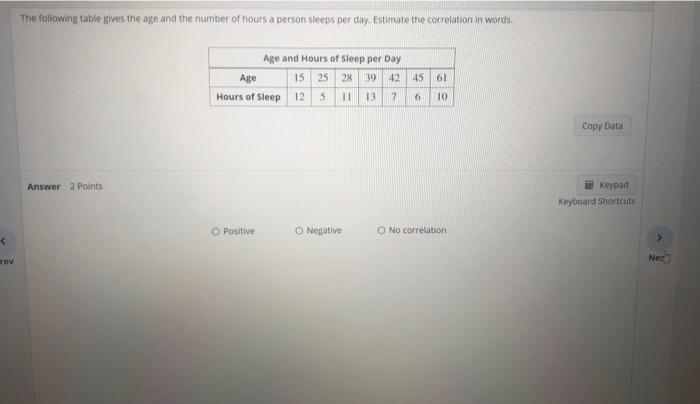Solved The following table, gives the age and the number of | Chegg.com
