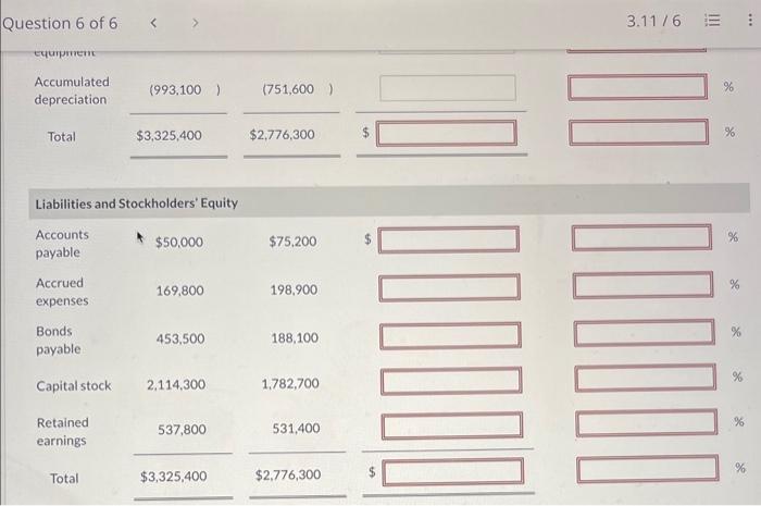 Solved Presented below is the comparative balance sheet for | Chegg.com