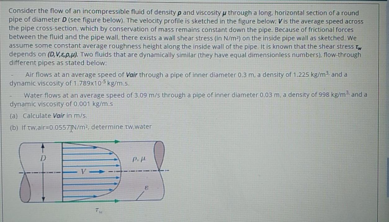 Solved Consider the flow of an incompressible fluid of | Chegg.com