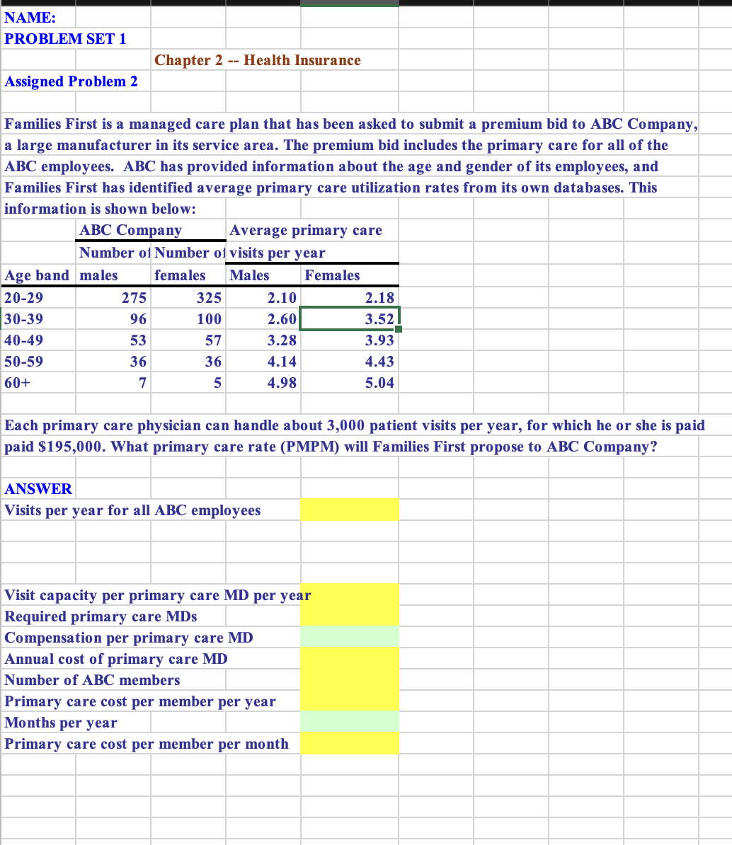 Health Insurance Premiums Math Problems Solved Solve the three (3) assigned problems provided in the | Chegg.com
