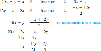 Solved Consider The Problem Of Minimizing F X Y X2 2x 9y2 Chegg Com