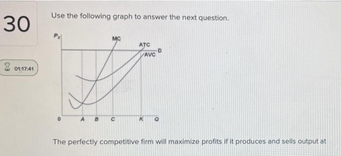 Solved 29 Suppose that the market for corn is perfectly | Chegg.com