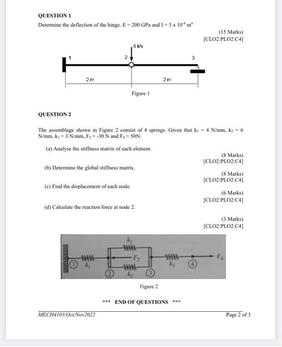 Solved QUESTION 1 Determine the deflection of the hinge. | Chegg.com