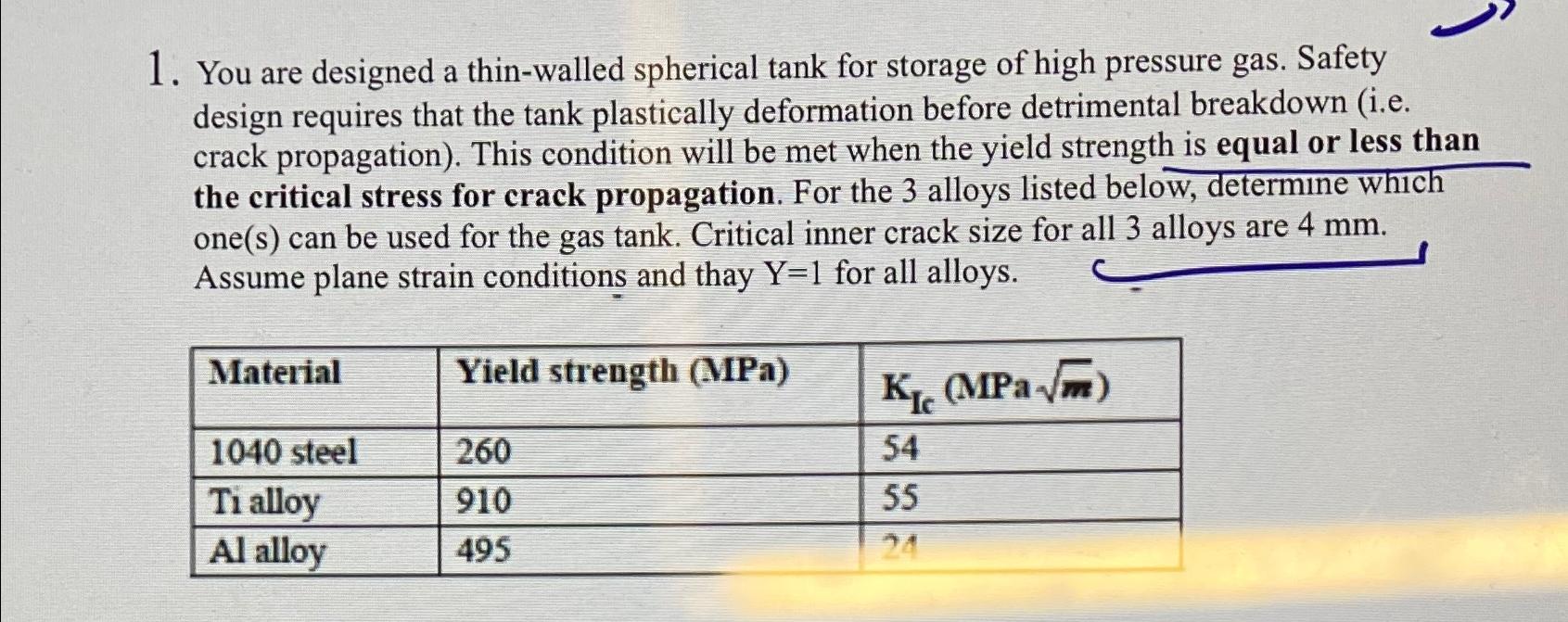 You Are Designed A Thin-walled Spherical Tank For 