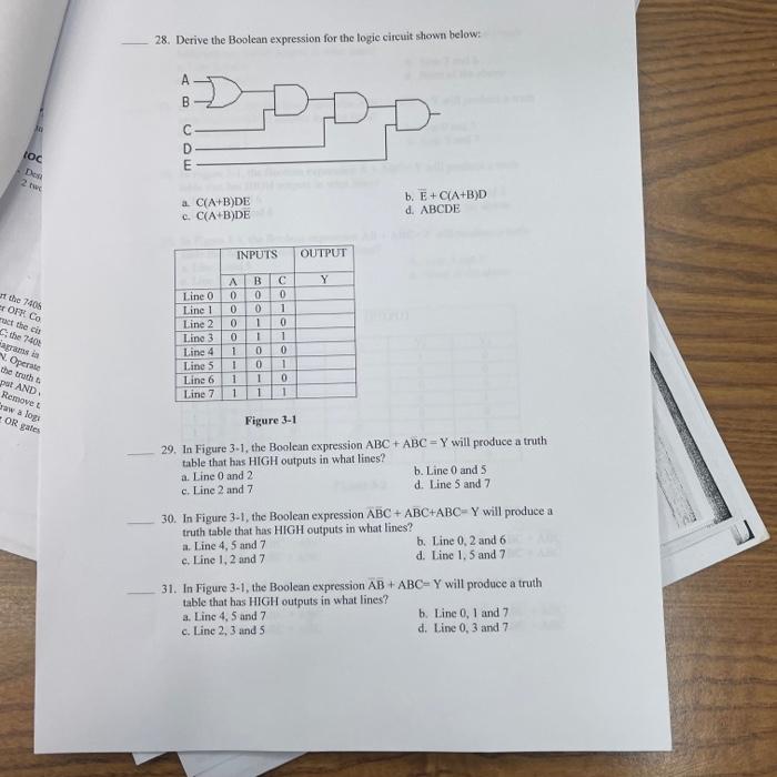 Solved 28. Derive the Boolean expression for the logic | Chegg.com
