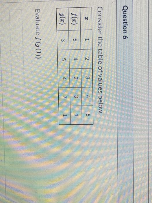 Solved Question 6 Consider the table of values below. 30 1 3 | Chegg.com