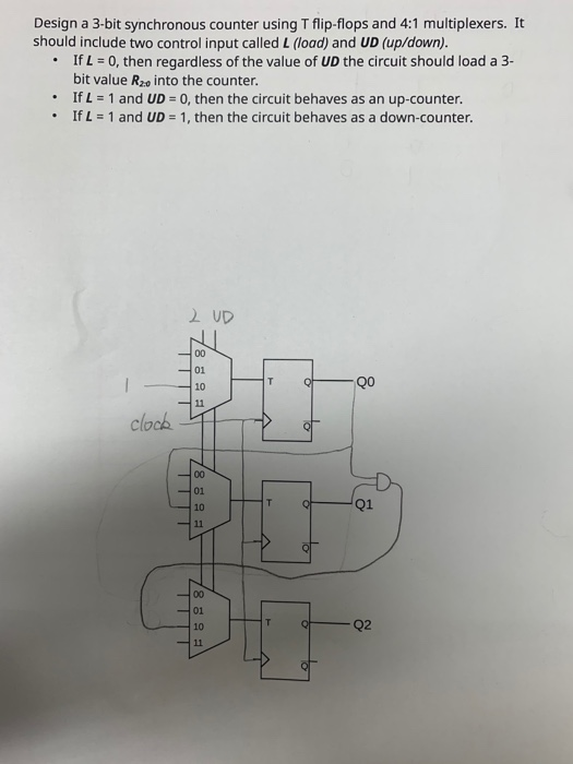 Solved Design a 3-bit synchronous counter using T flip-flops | Chegg.com