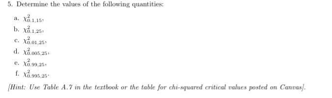 Solved 5. Determine the values of the following quantities | Chegg.com