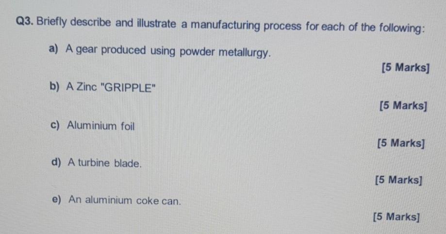 Aluminum Foil  Metallurgy for Dummies