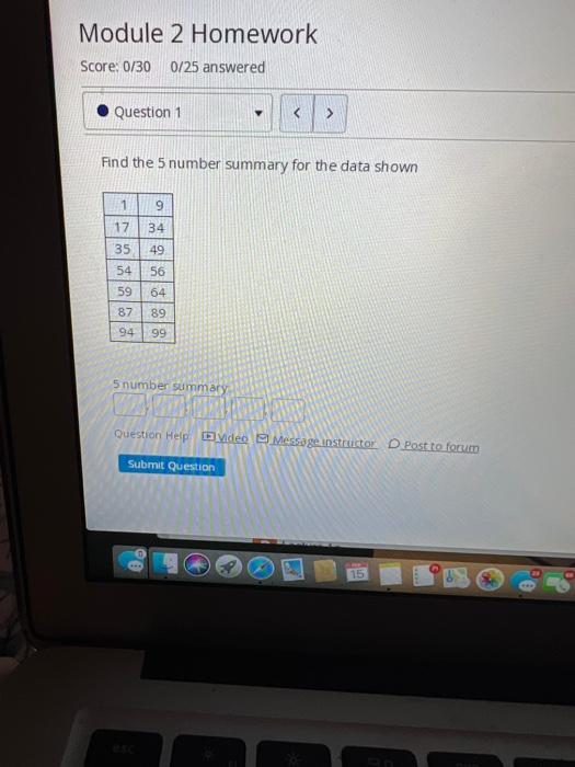 Solved Find The 5 Number Summary For The Data Shown 5 Number Chegg