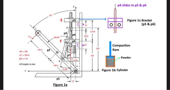 Solved This design exercise will help you to construct a | Chegg.com
