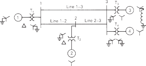 fault determine matrices determined impedance solution