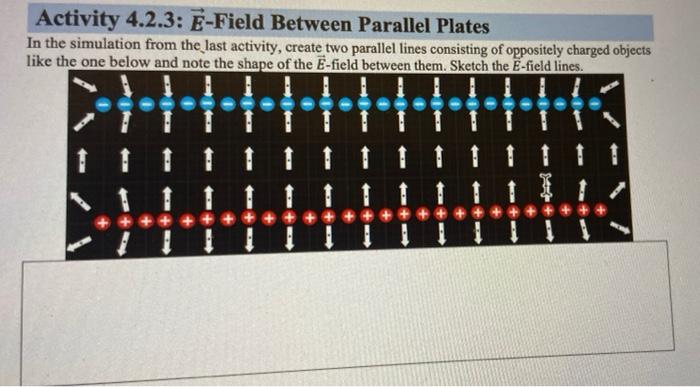 Solved Activity 4.2.3: E-Field Between Parallel Plates In | Chegg.com