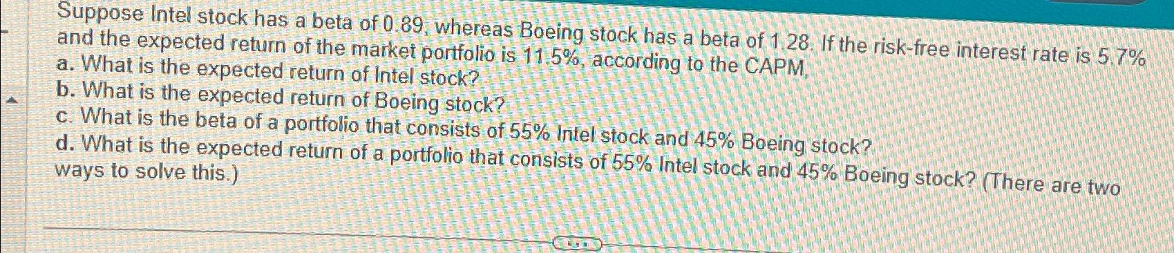 Solved Suppose Intel Stock Has A Beta Of 0.89, ﻿whereas | Chegg.com