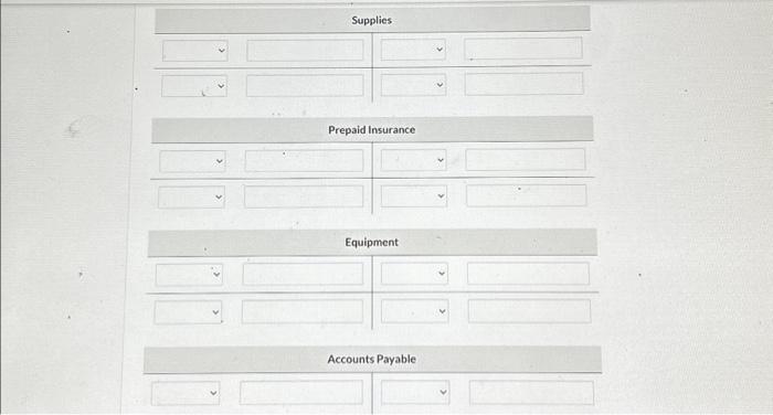 Solved Post to the leger accountsSupplies Prepaid Insurance Chegg com