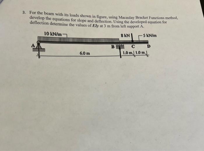 Solved 3. For the beam with its loads shown in figure, using