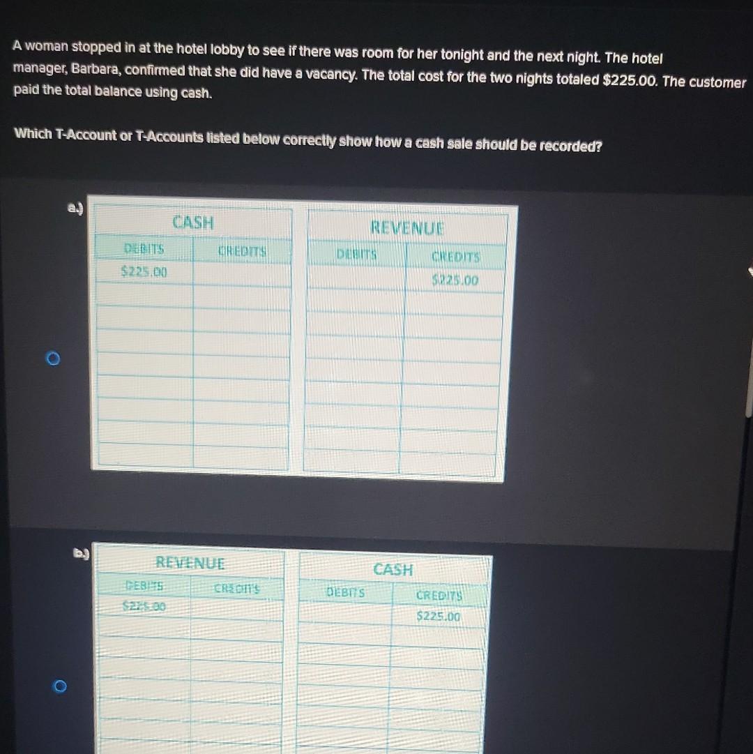 Solved A business purchases office supplies with cash in the