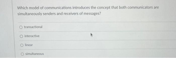 Which model of communications introduces the concept | Chegg.com