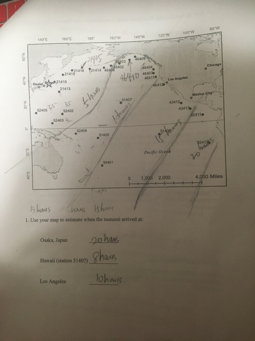 Solved PHYS 1002 Laboratory #4: Tsunami Propagation Learning | Chegg.com