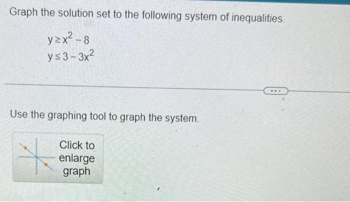 graph the solution set of the following system of inequalities calculator