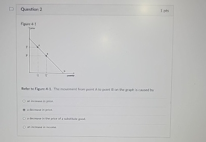 solved figure 4-1 9. refer to figure 4-1. the movement... Solved Question 21 ptsRefer to Figure 4-1. The movement | Chegg.com
