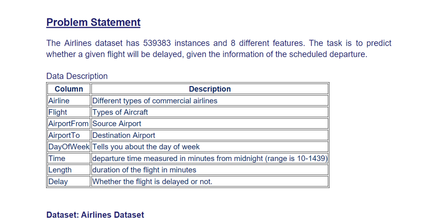 Solved Problem StatementThe Airlines dataset has 539383 | Chegg.com