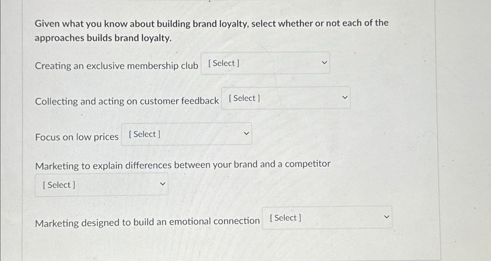 Solved Given what you know about building brand loyalty, | Chegg.com