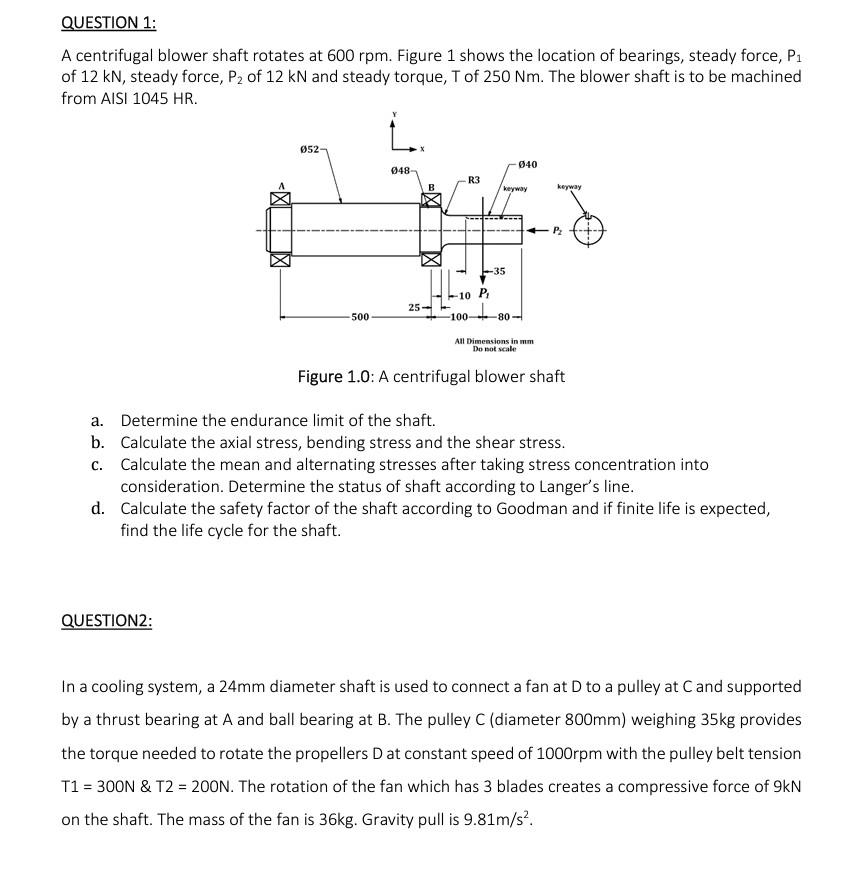 Solved A centrifugal blower shaft rotates at 600rpm. Figure