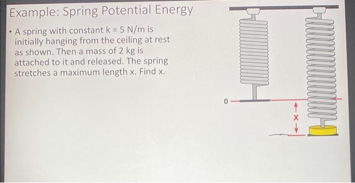 si unit of spring constant k and potential energy is