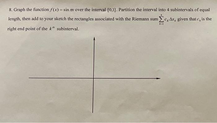 Solved 8. Graph the function f(x)=sinπx over the interval | Chegg.com