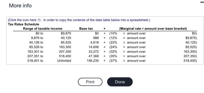 Solved Marginal tax rates Using he tax rate schedule gives | Chegg.com