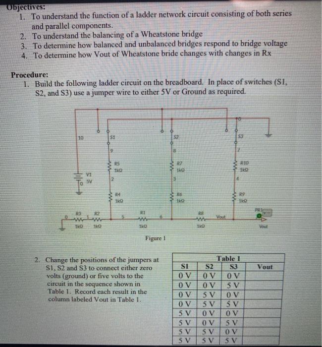 Solved Objectives: 1. To understand the function of a ladder | Chegg.com