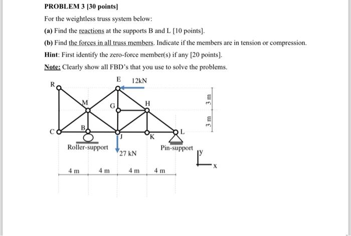 Solved PROBLEM 3 [30 points] For the weightless truss system | Chegg.com