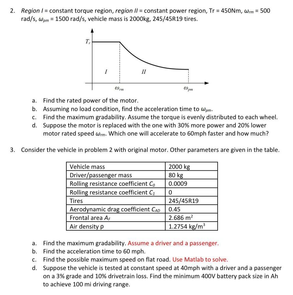 Solved 2. Region I = constant torque region, region II = | Chegg.com