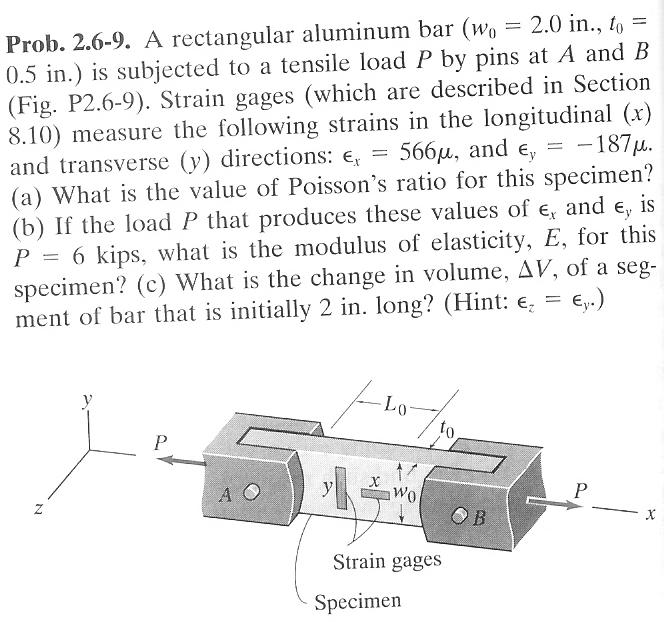 A rectangular aluminum bar (w0 = 2.0 in., t0 = 0.5