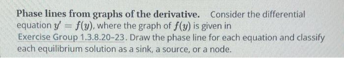 Solved Phase lines from graphs of the derivative. Consider | Chegg.com