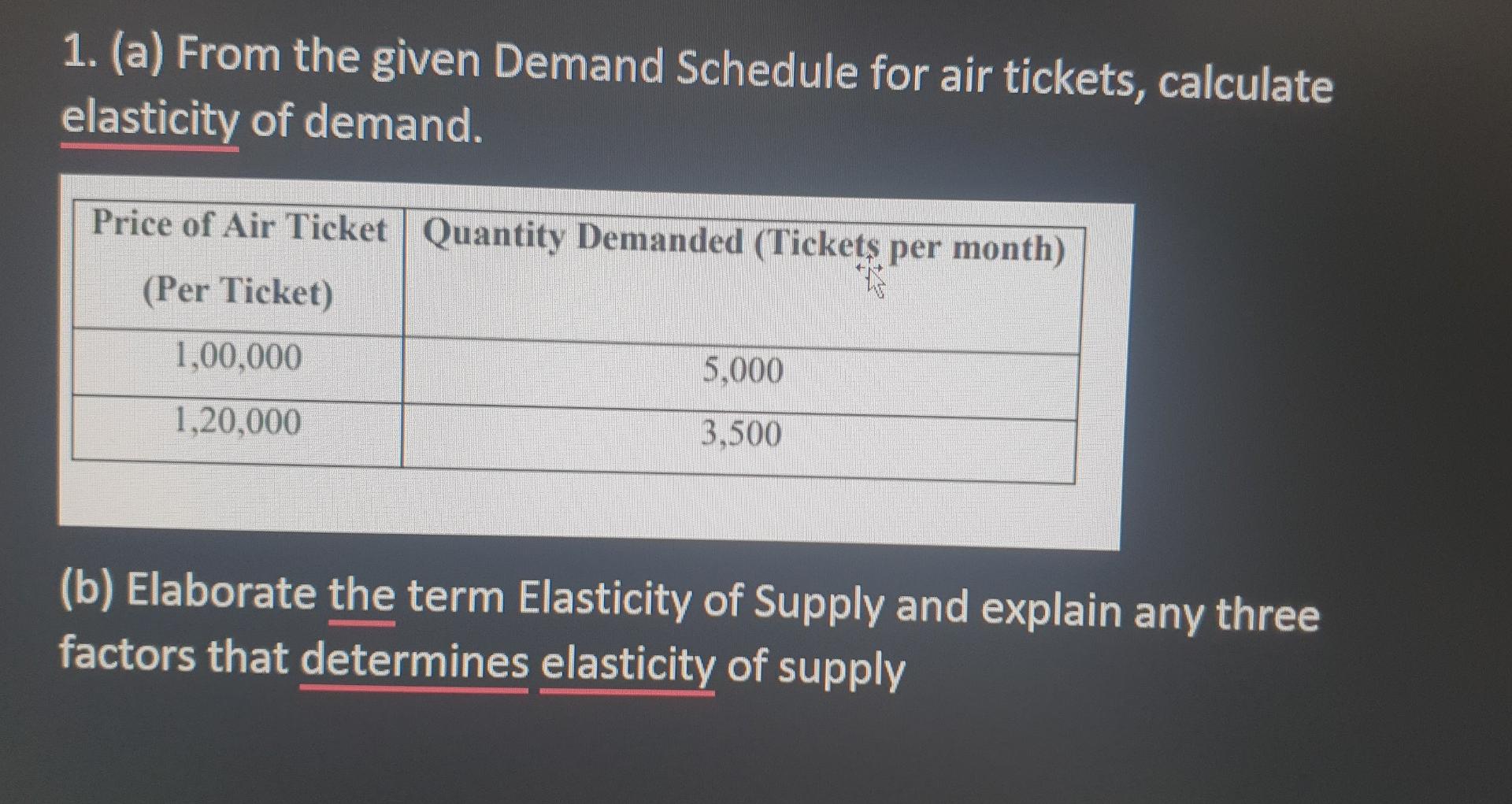 Solved 1. (a) From the given Demand Schedule for air