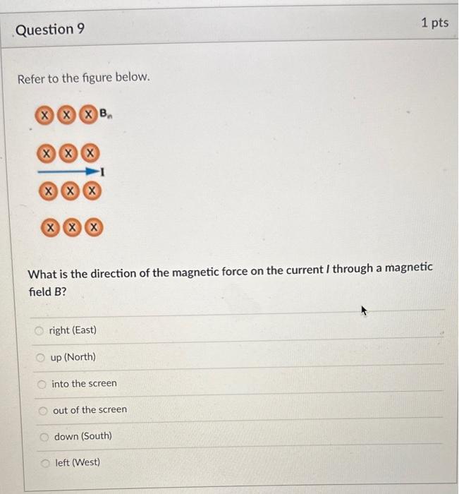 What is the direction of the magnetic force on the current \( I \) through a magnetic field B?
right (East)
up (North)
into t