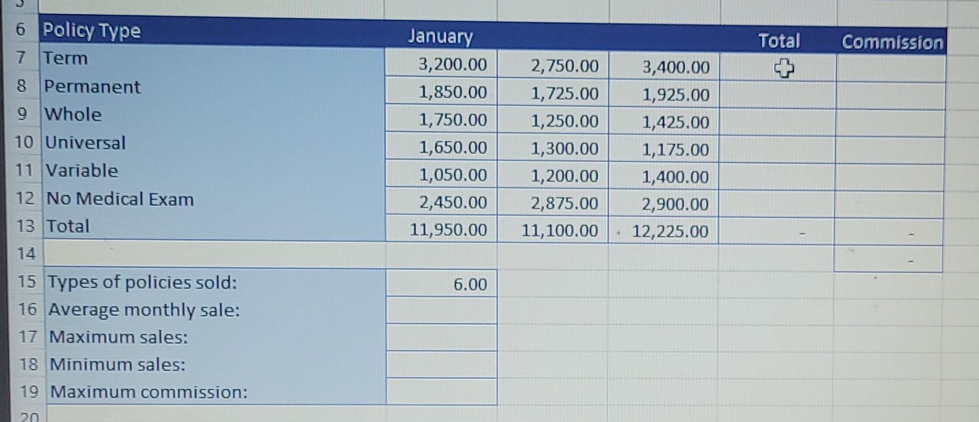 commission-total-6-policy-type-7-term-8-permanent-9-chegg