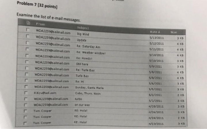Problem 7 (32 points) SE Examine the list of e-mail messages. From Subject WDA2259@silmail.com Big Wind WDA22590silmail.com U