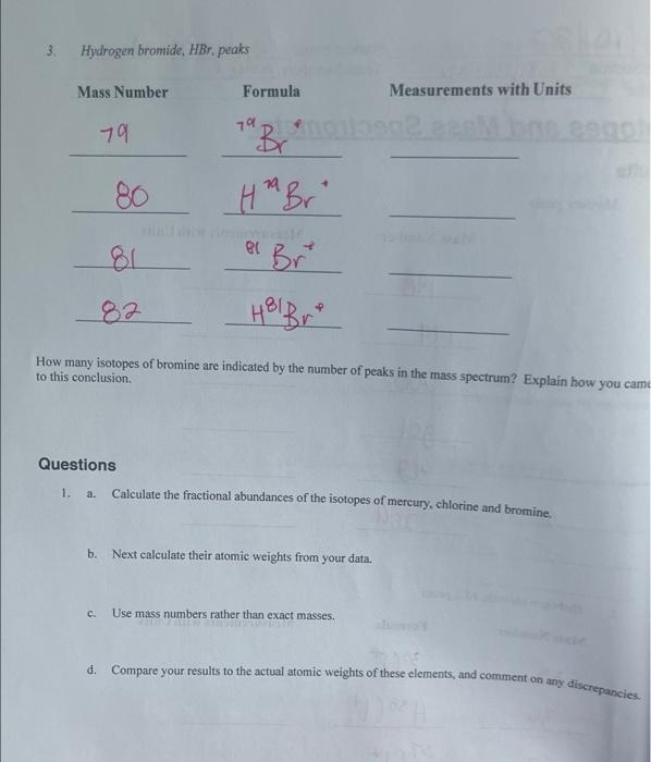 Solved Isotopes and Mass Spectrometry Results 1. Mercury