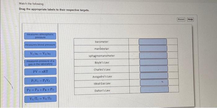 Solved Match the following. Drag the appropriate labels to | Chegg.com