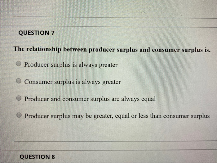 Solved QUESTION 7 The relationship between producer surplus | Chegg.com