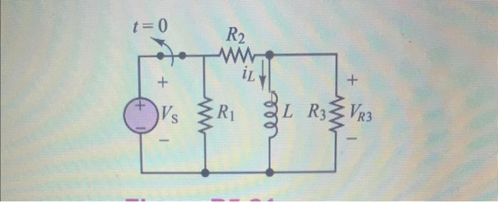 Solved 5.11 Determine the initial and final conditions for | Chegg.com