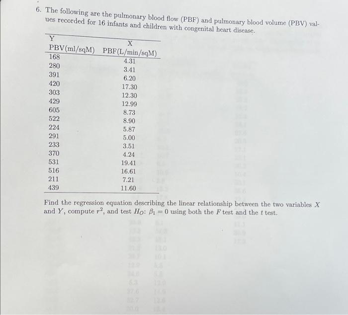 Solved 6. The following are the pulmonary blood flow (PBF) | Chegg.com