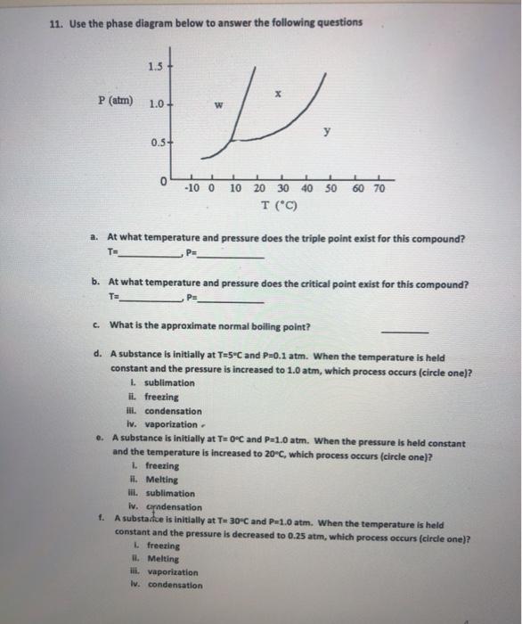 Solved 11. Use the phase diagram below to answer the | Chegg.com