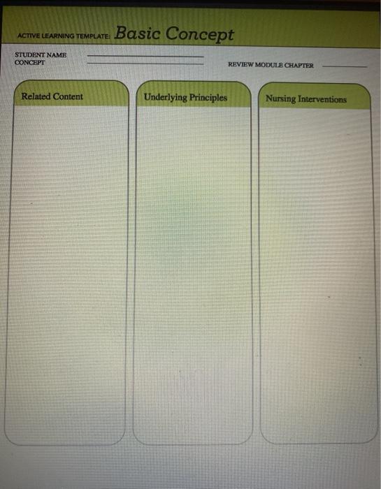 ACTIVE LEARNING TEMPLATE: Basic Concept STUDENT NAME CONCEPT REVIEW MODULE CHAPTER Related Content Underlying Principles Nurs