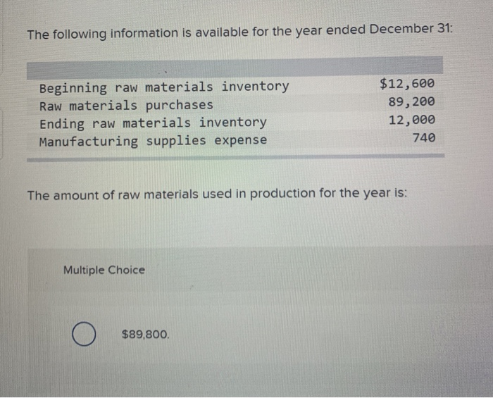 Solved The following information is available for the year